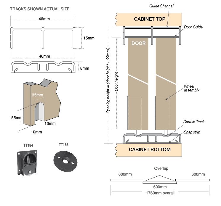 Wardrobe and Track Solutions